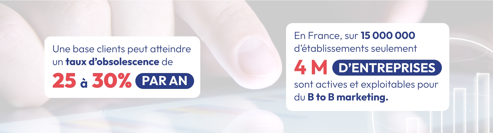 Une base clients peut atteindre un taux d’obsolescence de 25 à 30 % par an. En France, sur 15 000 000 d’établissements, seulement 4 millions d’entreprises sont actives et exploitables pour du B to B marketing.